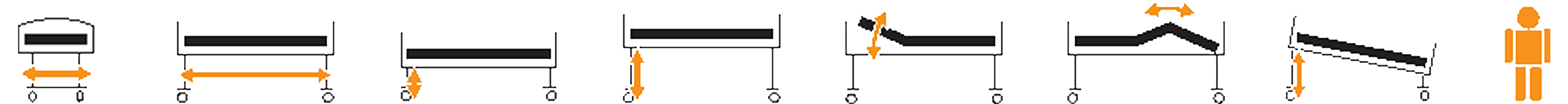 schita paturi electrice